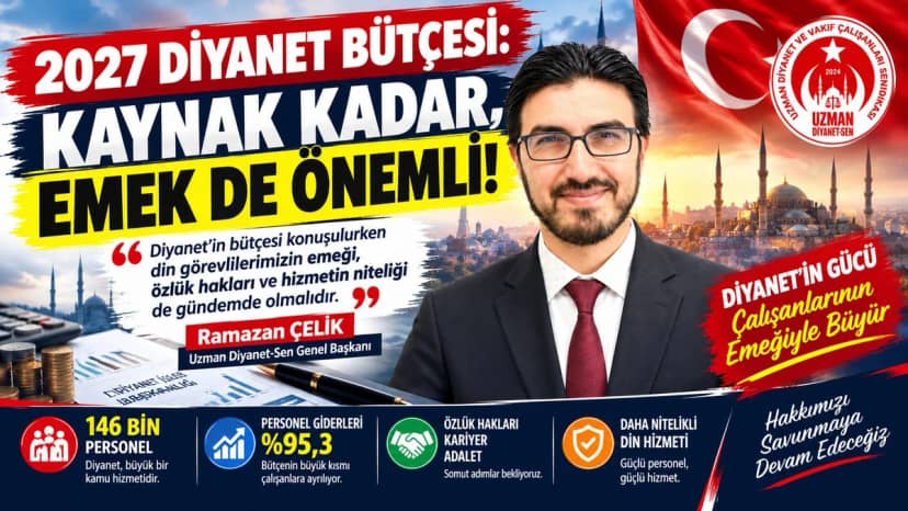 Uzman Diyanet-Sen, 229,1 milyar liralık Diyanet bütçesinde 3600 ek gösterge bekliyor