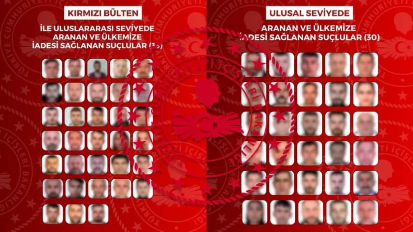 İçişleri Bakanlığı duyurdu: Bir ay içinde 33'ü kırmızı bültenli olmak üzere 63 suçlu Türkiye'ye getirildi