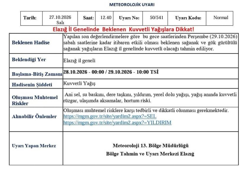 Meteoroloji 13. Bölge Müdürlüğü Elazığ'ı kuvvetli yağışa karşı uyardı