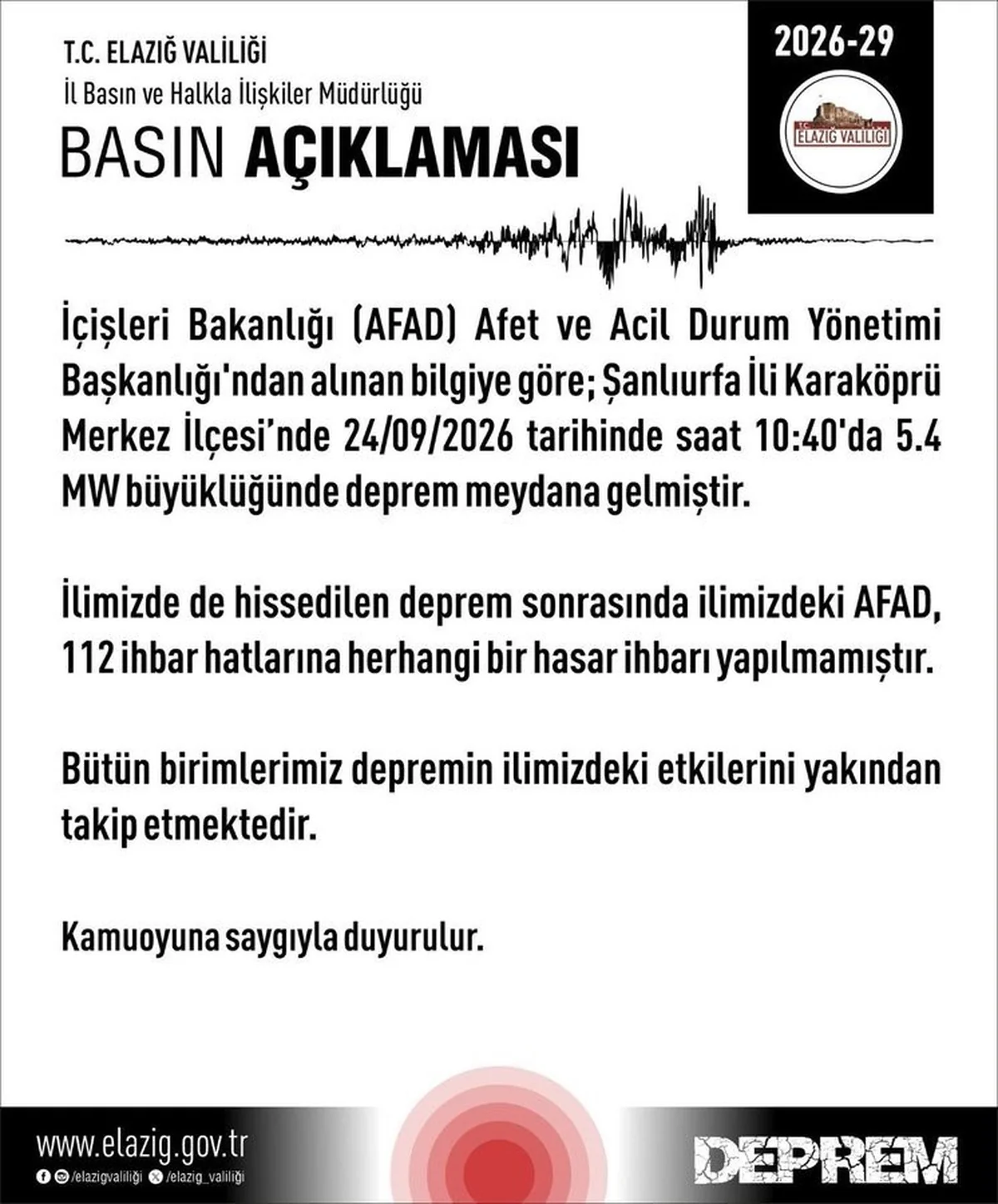 Elazığ Valiliği, Şanlıurfa depremi sonrası 112'ye hasar ihbarı yapılmadığını bildirdi
