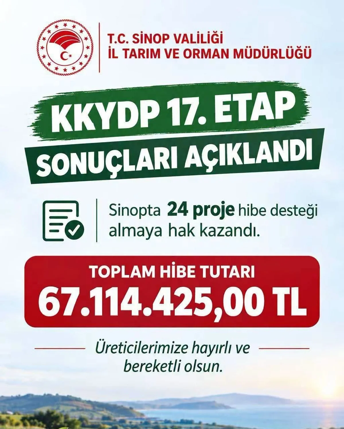 Sinop'ta 24 projeye 67 milyon 114 bin 425 lira hibe desteği verilecek
