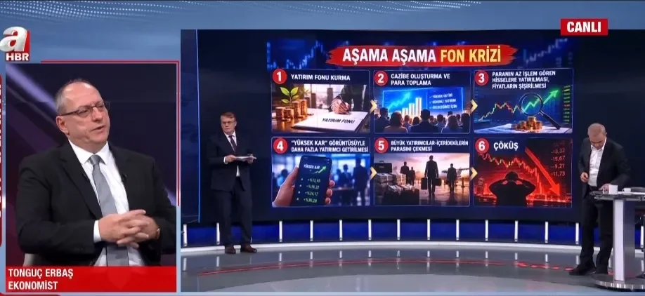 Fon soruşturmasında mağduriyetler nasıl giderilecek? Ekonomist A Haber'de açıkladı: "Ödemeler gruplandırma üzerinden yapılacak" - 1
