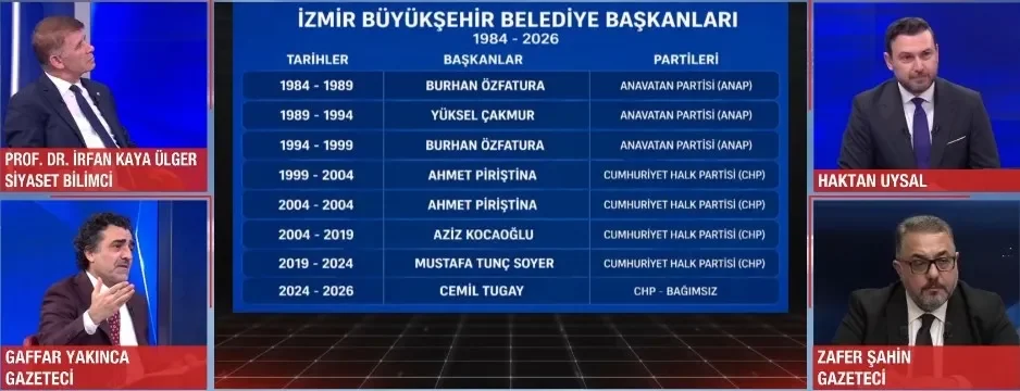 (Fotoğraf: ahaber.com.tr / ekran görüntüsü)