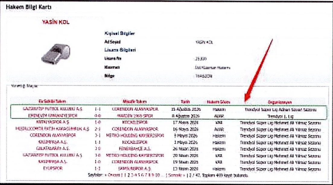 50 hesap, 41 ayrı IBAN! İşte Yasin Kol'u yakan para transferleri
