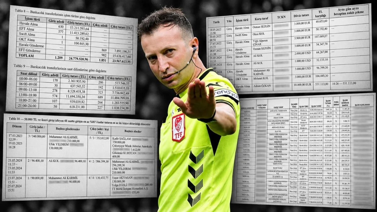 50 hesap, 41 ayrı IBAN! İşte Yasin Kol'u yakan para transferleri
