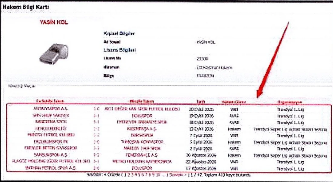 50 hesap, 41 ayrı IBAN! İşte Yasin Kol'u yakan para transferleri