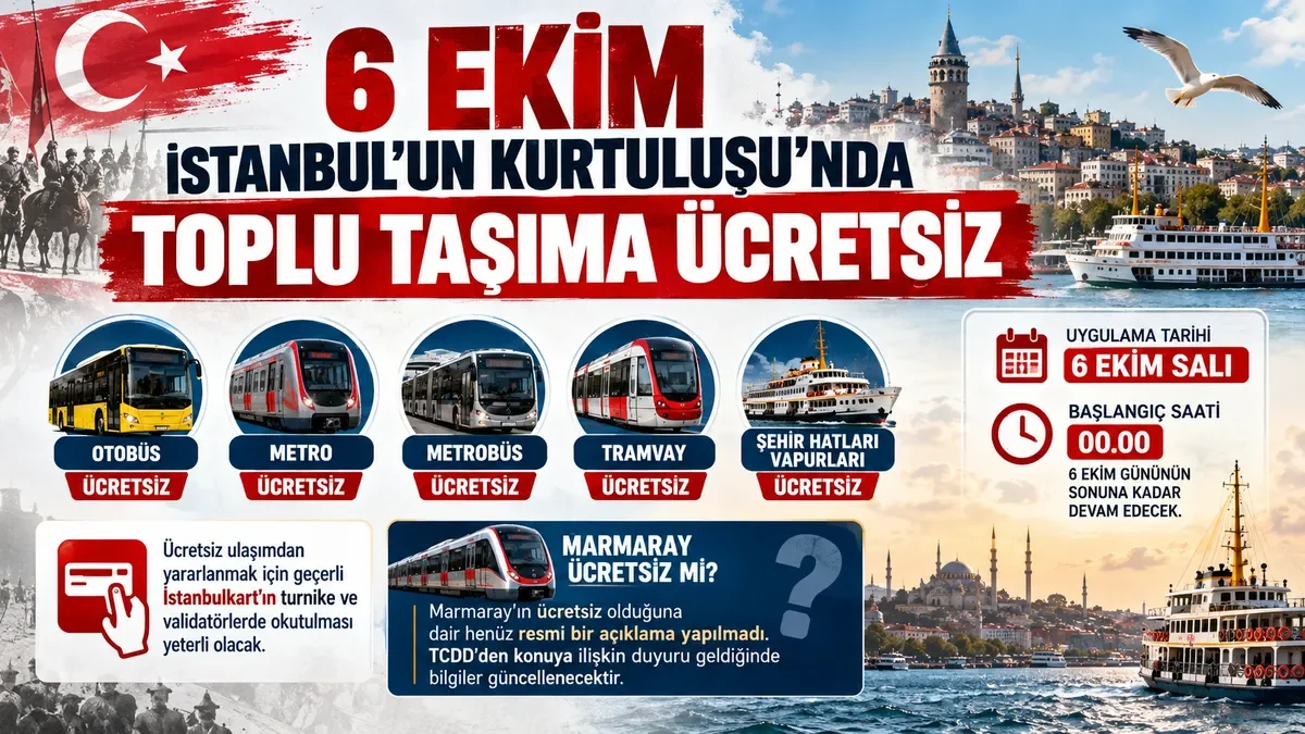 6 Ekim’de İstanbulkart entegrasyonundaki ulaşım araçları ücretsiz olacak. (A Haber Grafik Ekibi)