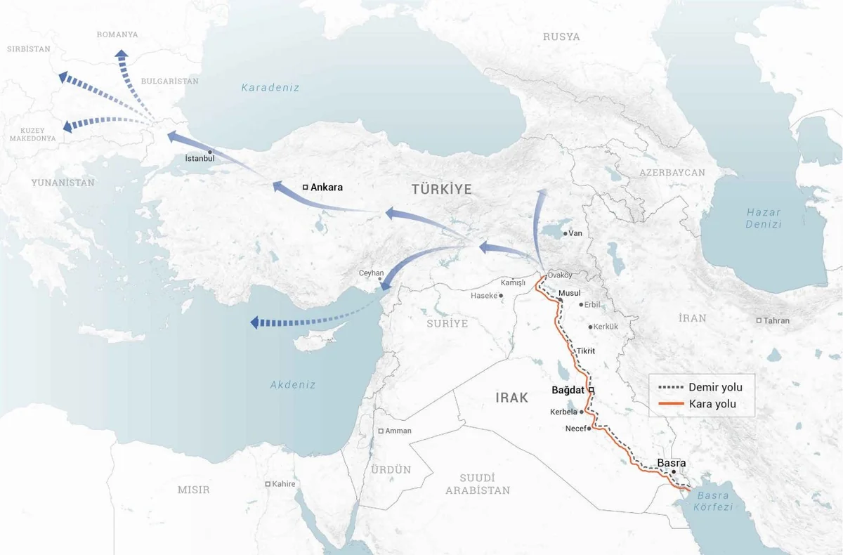 80 milyar dolarlık enerji koridoru! Türkiye kritik merkeze dönüşecek