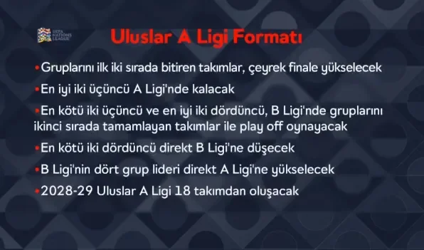 Uluslar Ligi Formatı (A Spor)